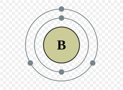 boron valence shell.